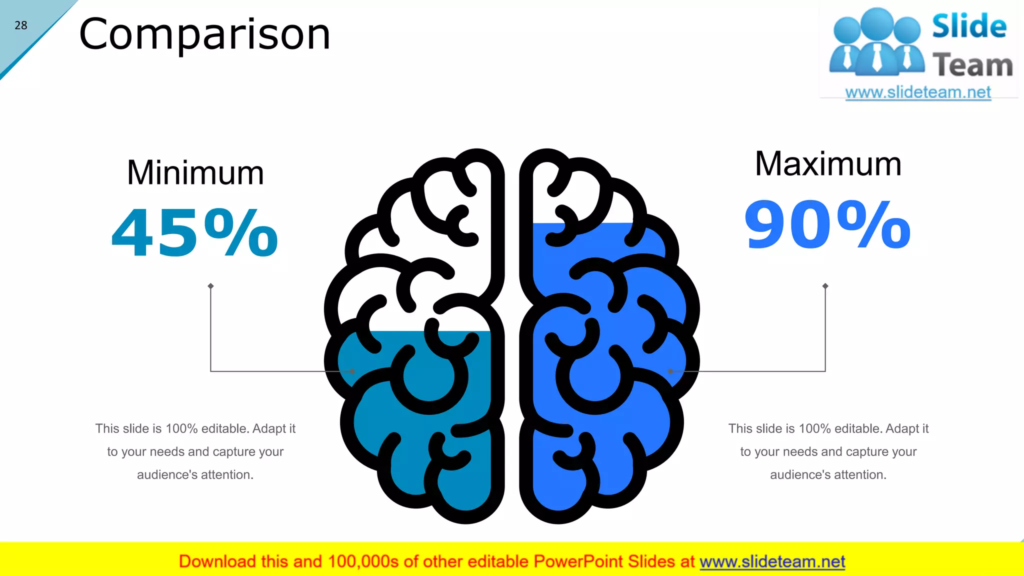 Comparison
Maximum
90%
Minimum
45%
This slide is 100% editable. Adapt it
to your needs and capture your
audience's attention.
This slide is 100% editable. Adapt it
to your needs and capture your
audience's attention.
28
 