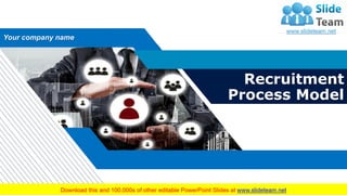 Recruitment
Process Model
Your company name
 