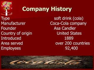 Company History
Type soft drink (cola)
Manufacturer Coca-Cola company
Founder Asa Candler
Country of origin United States
Introduced 1889
Area served over 200 countries
Employees 92,400
 