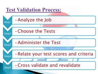 Step1
•Analyze the Job
Step2
•Choose the Tests
Step3
•Administer the Test
Step4
•Relate your test scores and criteria
Step5
•Cross validate and revalidate
 