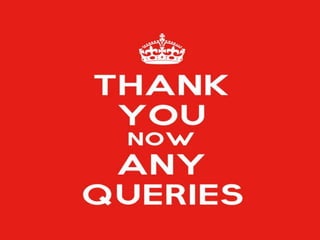 Recruitment process of pepsi revised