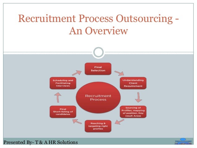 Recruitment process outsourcing an overview