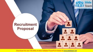 1Your company name
Recruitment
Proposal
 