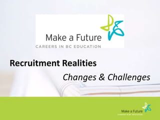 Recruitment Realities Changes And Challenges