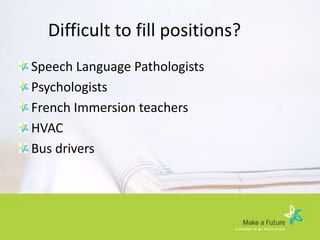 Recruitment Realities Changes And Challenges