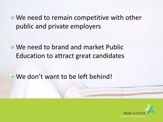 Recruitment Realities Changes And Challenges