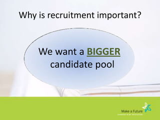 Recruitment Realities Changes And Challenges