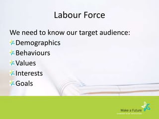 Recruitment Realities Changes And Challenges