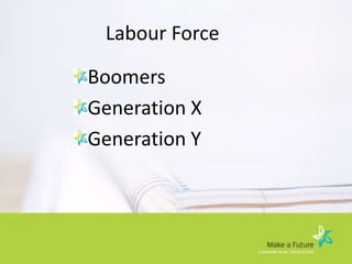 Recruitment Realities Changes And Challenges