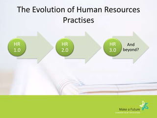 Recruitment Realities Changes And Challenges