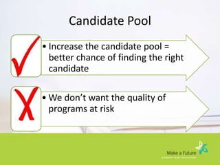 Recruitment Realities Changes And Challenges