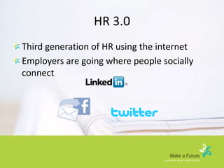 Recruitment Realities Changes And Challenges