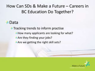 Recruitment Realities Changes And Challenges