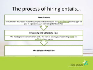 Recruitment Realities Changes And Challenges