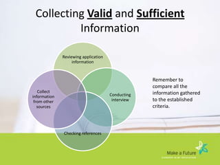 Recruitment Realities Changes And Challenges