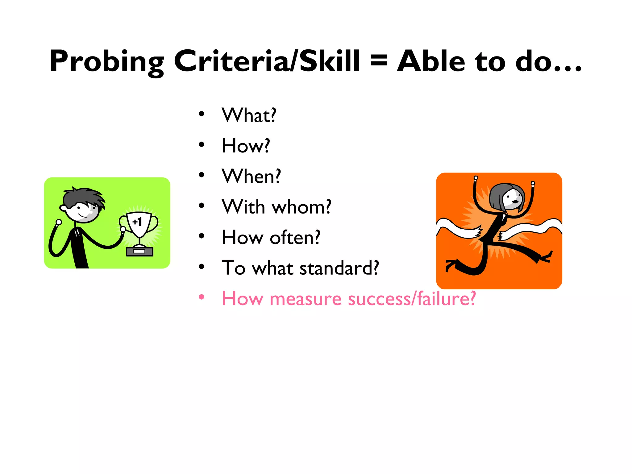 Probing Criteria/Skill = Able to do… What? How? When? With whom? How often? To what standard? How measure success/failure? 