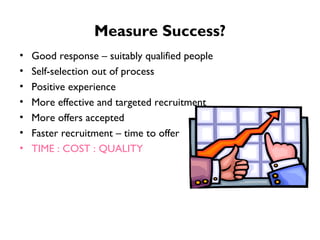Measure Success? Good response – suitably qualified people Self-selection out of process Positive experience More effective and targeted recruitment More offers accepted Faster recruitment – time to offer TIME : COST : QUALITY 