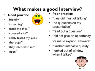 What makes a good Interview? Good practice “ friendly” “ stretching” “ made me think” “ covered a lot” “ really tested my skills” “ thorough” “ they listened to me” “ open” Poor practice “ they did most of talking” “ no questions on my presentation” “ read out a question” “ did not give an opportunity for me to expand   answers” “ finished interview quickly” “ looked out of window when I talked” 