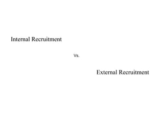 Internal Recruitment 
External Recruitment 
Vs. 
 