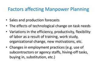 Factors affecting Manpower Planning 
• Sales and production forecasts 
• The effects of technological change on task needs 
• Variations in the efficiency, productivity, flexibility 
of labor as a result of training, work study, 
organizational change, new motivations, etc. 
• Changes in employment practices (e.g. use of 
subcontractors or agency staffs, hiving-off tasks, 
buying in, substitution, etc.) 
 