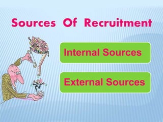 Internal Sources
External Sources
 