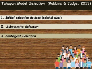 Recruitment & Selection | PPTX