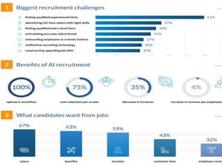 © 2010 by Nelson Education Ltd. 27
 