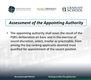 Recruitment, Selection and Placement of Personnel.pptx