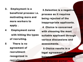 3. Employment is a
beneficial process i.e.
motivating more and
more workers to
apply .
4 Employment cares
with hitting the types
of recruiting.
5 There is no
agreement of
recruitment
recognized in
recruitment
3.Selection is a negative
process as it requires
being rejected of the
inappropriate applicants.
4 Choice is concerned
with choosing the most
suitable applicant through
various discussions and
assessments.
5 Choice results in a
legal agreement of service
between the company and
the selected worker.
 