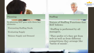 british american tobacco recruitment process Recruitment & Selection Process in BAT (British American Tobacco)