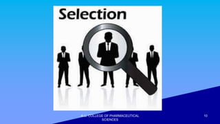 Recruitment selection training and development | PPTX