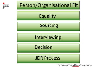 Careers - JDR Software