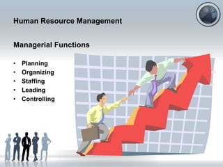 Human Resource Management
Managerial Functions
• Planning
• Organizing
• Staffing
• Leading
• Controlling
 
