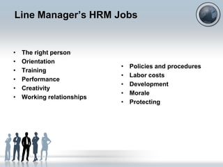 Line Manager‟s HRM Jobs


•   The right person
•   Orientation
                            •   Policies and procedures
•   Training
                            •   Labor costs
•   Performance
                            •   Development
•   Creativity
                            •   Morale
•   Working relationships
                            •   Protecting
 