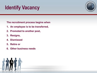 Identify Vacancy

The recruitment process begins when
1. An employee is to be transferred,
2. Promoted to another post,
3. Resigns,
4. Dismissed
5. Retire or
6. Other business needs
 