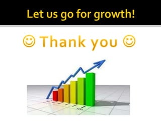 Recruitment & staffing industry