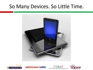 So Many Devices. So Little Time.