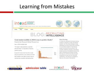 Learning from Mistakes