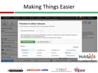 Making Things Easier