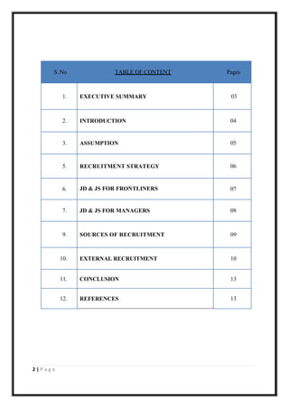 S. No               TABLE OF CONTENT   Pages



          1.   EXECUTIVE SUMMARY             03



          2.   INTRODUCTION                  04


          3.   ASSUMPTION                    05


          5.   RECRUITMENT STRATEGY          06


          6.   JD & JS FOR FRONTLINERS       07


          7.   JD & JS FOR MANAGERS          08



          9.   SOURCES OF RECRUITMENT        09



         10.   EXTERNAL RECRUITMENT          10


         11.   CONCLUSION                    13


         12.   REFERENCES                    13




2|Page
 