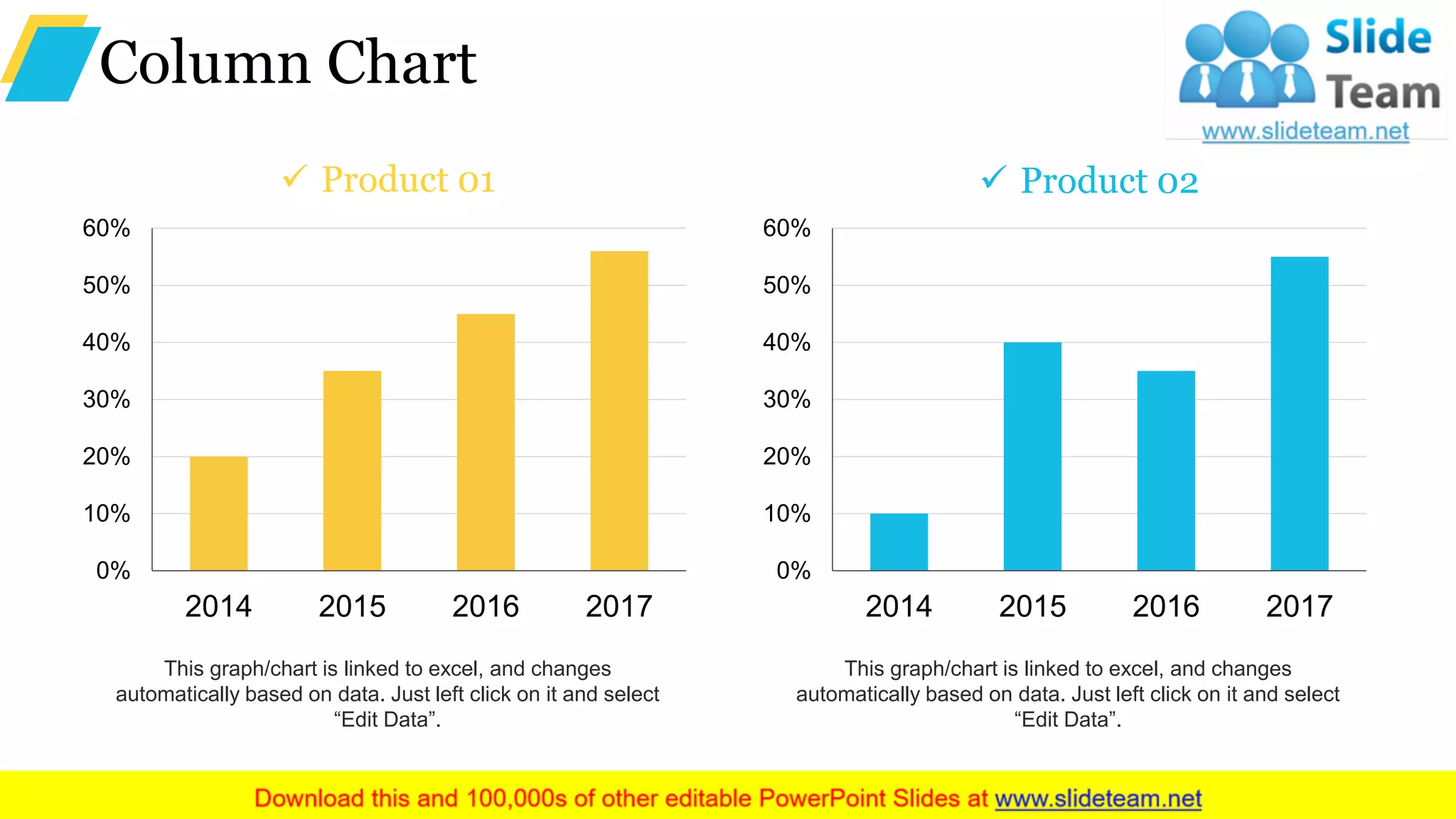 Column Chart
0%
10%
20%
30%
40%
50%
60%
2014 2015 2016 2017
0%
10%
20%
30%
40%
50%
60%
2014 2015 2016 2017
✓ Product 01 ✓ Product 02
This graph/chart is linked to excel, and changes
automatically based on data. Just left click on it and select
“Edit Data”.
This graph/chart is linked to excel, and changes
automatically based on data. Just left click on it and select
“Edit Data”.
 