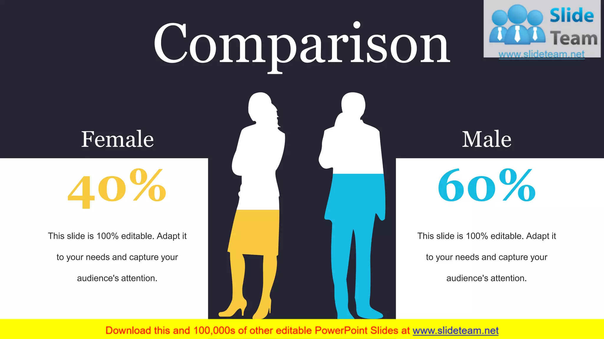 40%
Female
This slide is 100% editable. Adapt it
to your needs and capture your
audience's attention.
60%
Male
This slide is 100% editable. Adapt it
to your needs and capture your
audience's attention.
Comparison
 