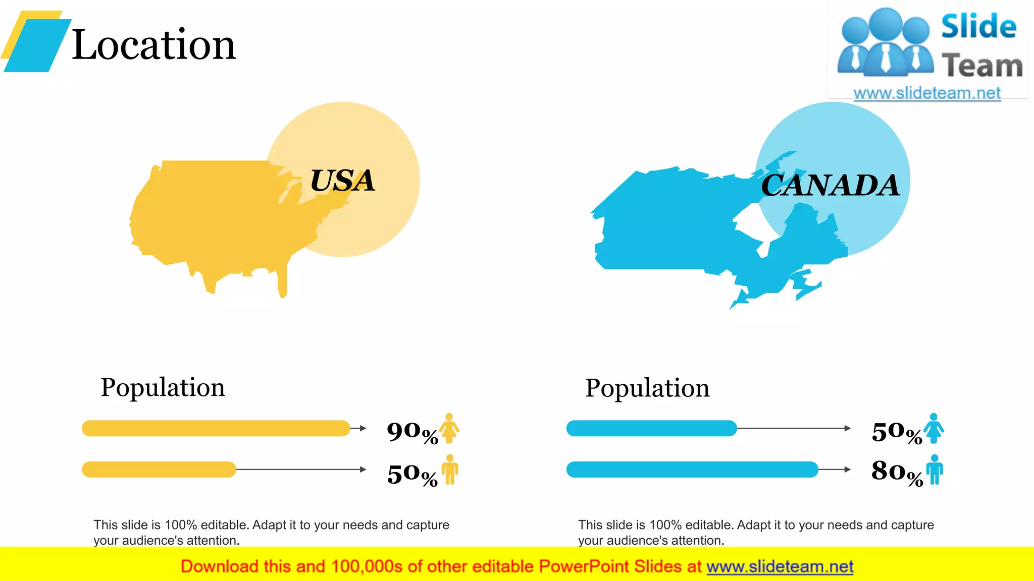 Location
CANADA
This slide is 100% editable. Adapt it to your needs and capture
your audience's attention.
Population
50%
80%
USA
Population
90%
50%
This slide is 100% editable. Adapt it to your needs and capture
your audience's attention.
 