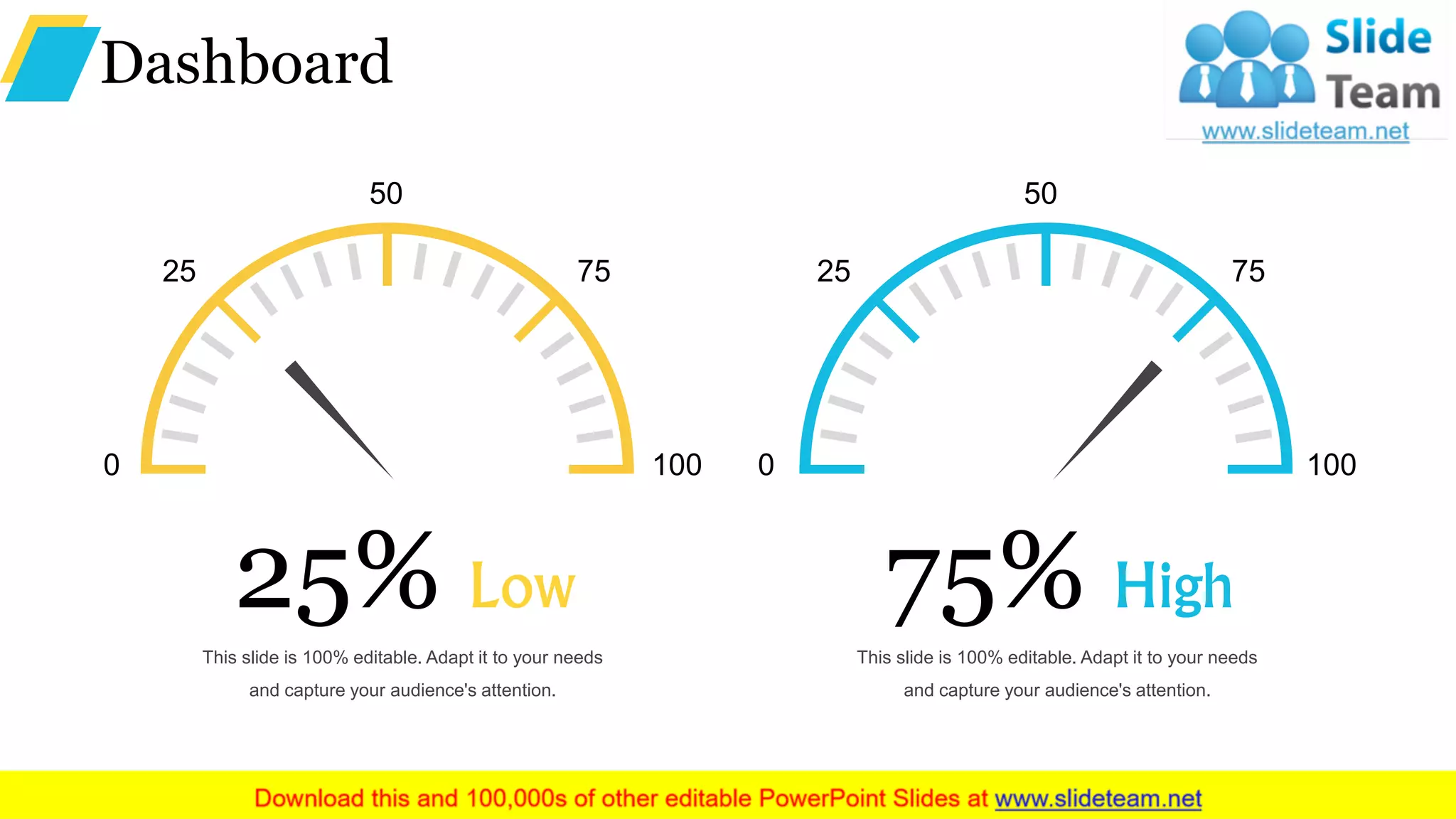 Dashboard
0
25
50
75
100 0
25
50
75
100
25% Low
This slide is 100% editable. Adapt it to your needs
and capture your audience's attention.
75% High
This slide is 100% editable. Adapt it to your needs
and capture your audience's attention.
 