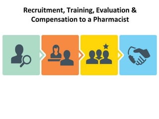 Recruitment, Training, Evaluation &
Compensation to a Pharmacist
 