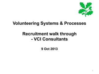 Volunteering Systems & Processes
Recruitment walk through
- VCI Consultants
9 Oct 2013

1

 