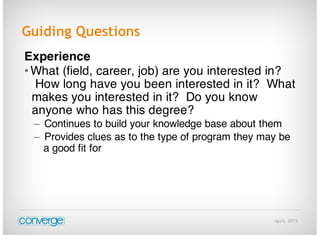April, 2015
Guiding Questions
Experience
• What (field, career, job) are you interested in?
How long have you been interested in it? What
makes you interested in it? Do you know
anyone who has this degree?
– Continues to build your knowledge base about them
– Provides clues as to the type of program they may be
a good fit for
 