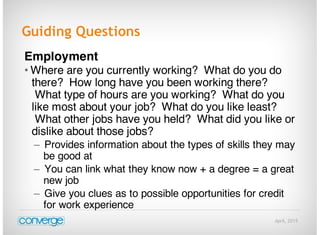 April, 2015
Guiding Questions
Employment
• Where are you currently working? What do you do
there? How long have you been working there?
What type of hours are you working? What do you
like most about your job? What do you like least?
What other jobs have you held? What did you like or
dislike about those jobs?
– Provides information about the types of skills they may
be good at
– You can link what they know now + a degree = a great
new job
– Give you clues as to possible opportunities for credit
for work experience
 