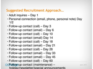 April, 2015
Suggested Recruitment Approach…
• Adult inquires – Day 1
• Personal connection (email, phone, personal note) Day
1/2
• Follow-up contact (call) – Day 3
• Follow-up contact (email) – Day 6
• Follow-up contact (call) – Day 10
• Follow-up contact (email) Day 14
• Follow-up contact (call) – Day 18
• Follow-up contact (email) – Day 21
• Follow-up contact (call) – Day 26
• Follow-up contact (email) – Day 33
• Follow-up contact (email) – Day 45
• Follow-up contact (call) – Day 60
• Follow-up contact (maintenance) –
holiday/newsletter/special announcements
 