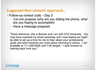 April, 2015
Suggested Recruitment Approach…
• Follow-up contact (call) – Day 3
– Call with purpose (why are you dialing the phone, what
are you hoping to accomplish)
– Have a message prepared
“Good afternoon, this is Brenda and I am with XYZ University. You
may have received my email yesterday and I was hoping we might
be able to set up a time for me to hear about your professional
goals and what interests you most about returning to school. I am
available at 111-222-3333 until 7:30 tonight – I look forward to
hearing back from you.”
 